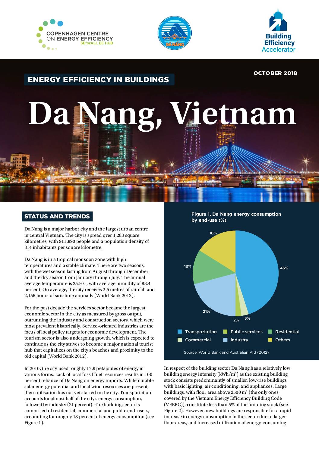 Energy Efficiency in Buildings; Da Nang, Vietnam