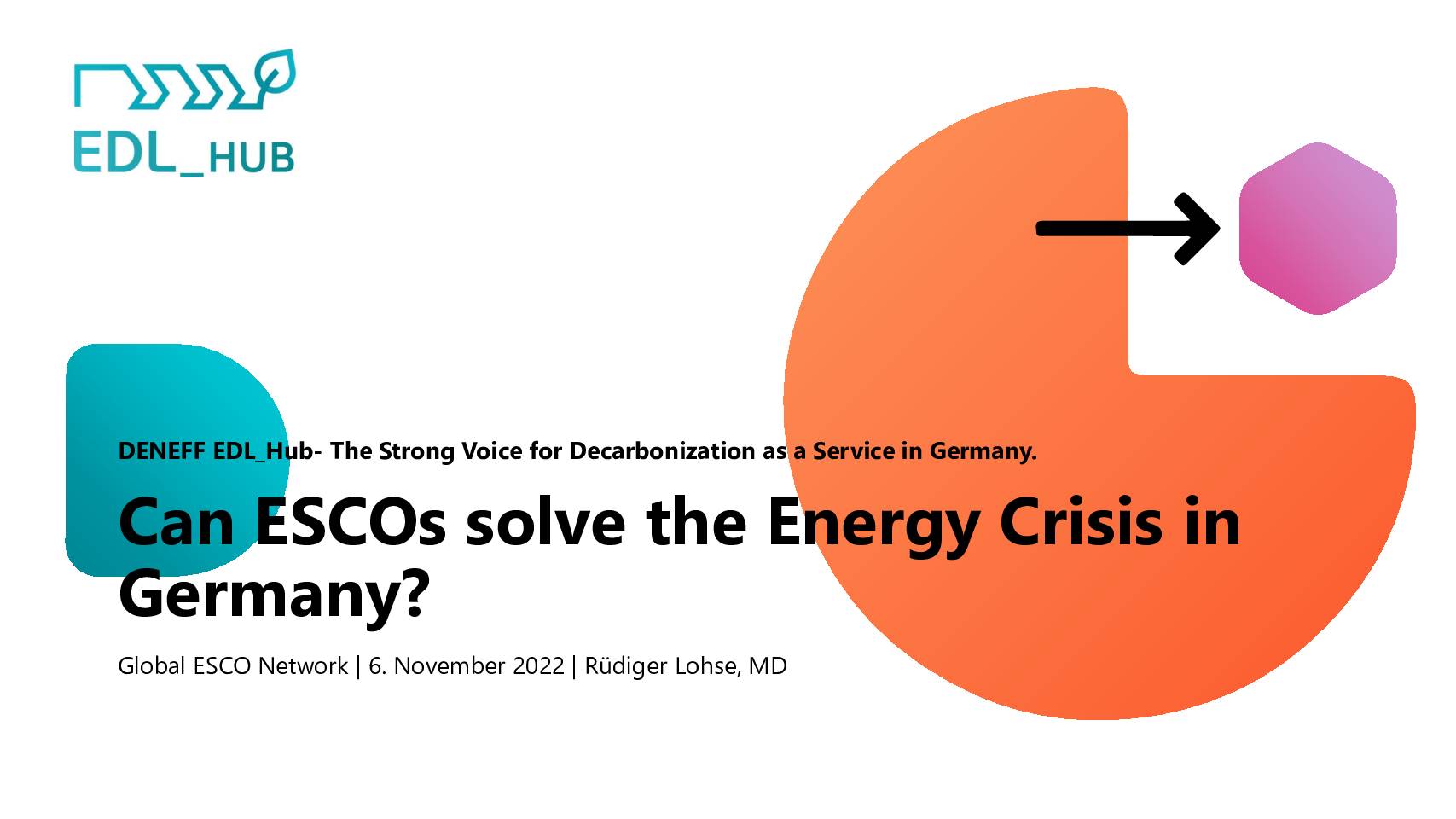Can ESCOs solve the German energy crisis? (Webinar) – 06.12.2022